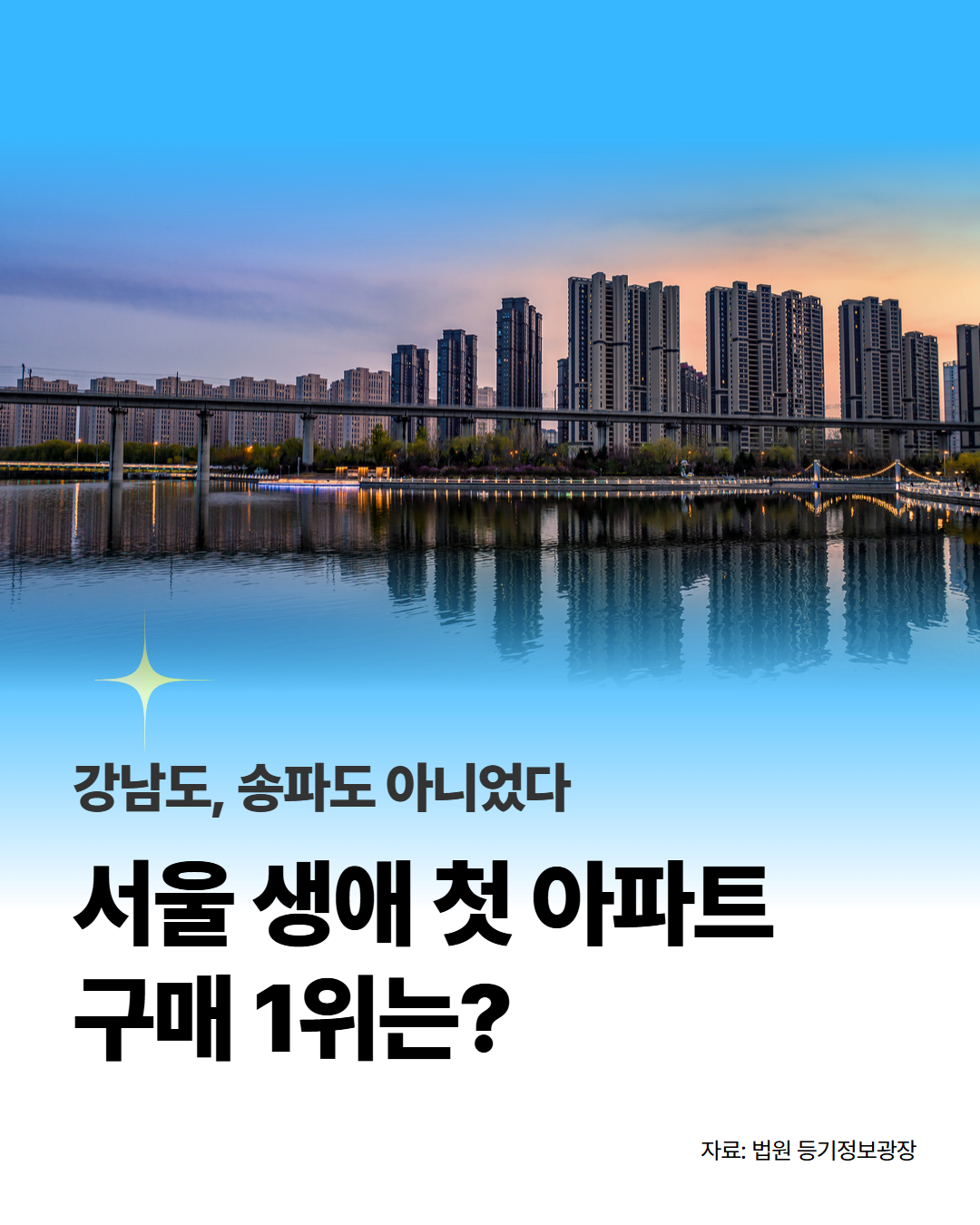 ▲서울 생애 첫 아파트 구매 1위는? (박상군 기자 kopsg@)