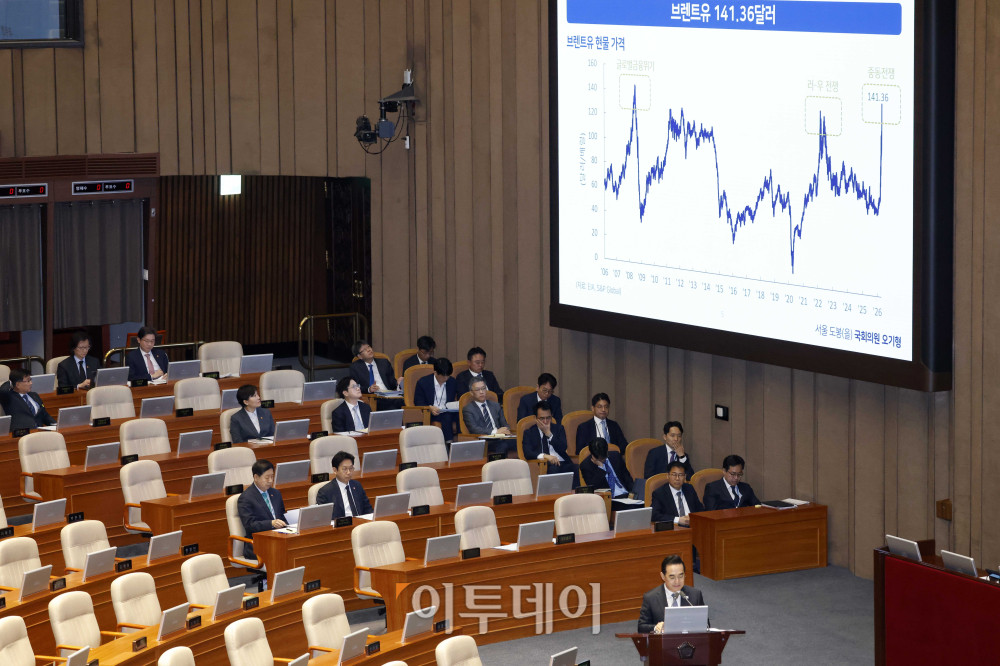 ▲박홍근 기획예산처 장관이 6일 서울 여의도 국회에서 열린 경제분야 대정부 질문에서 의원 질의에 답하고 있다. 고이란 기자 photoeran@