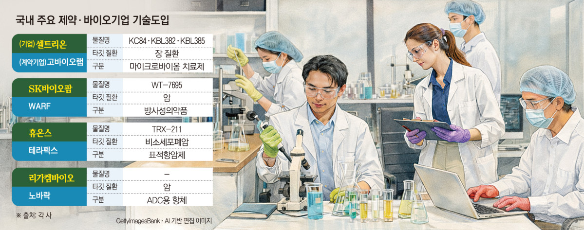 (그래픽=손미경 기자 sssmk@)