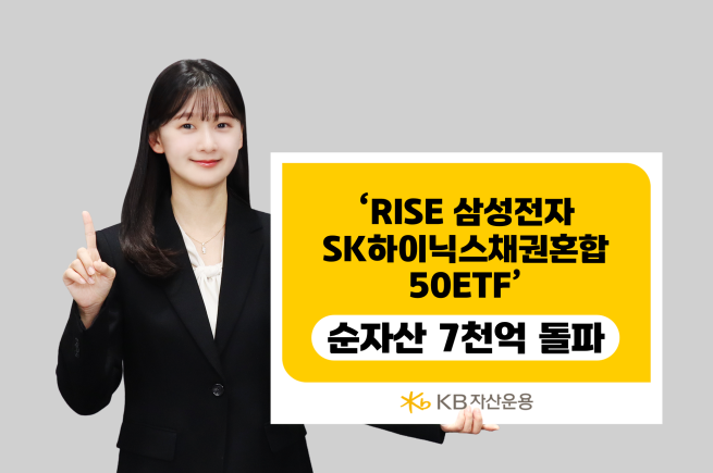 (제공=KB자산운용)