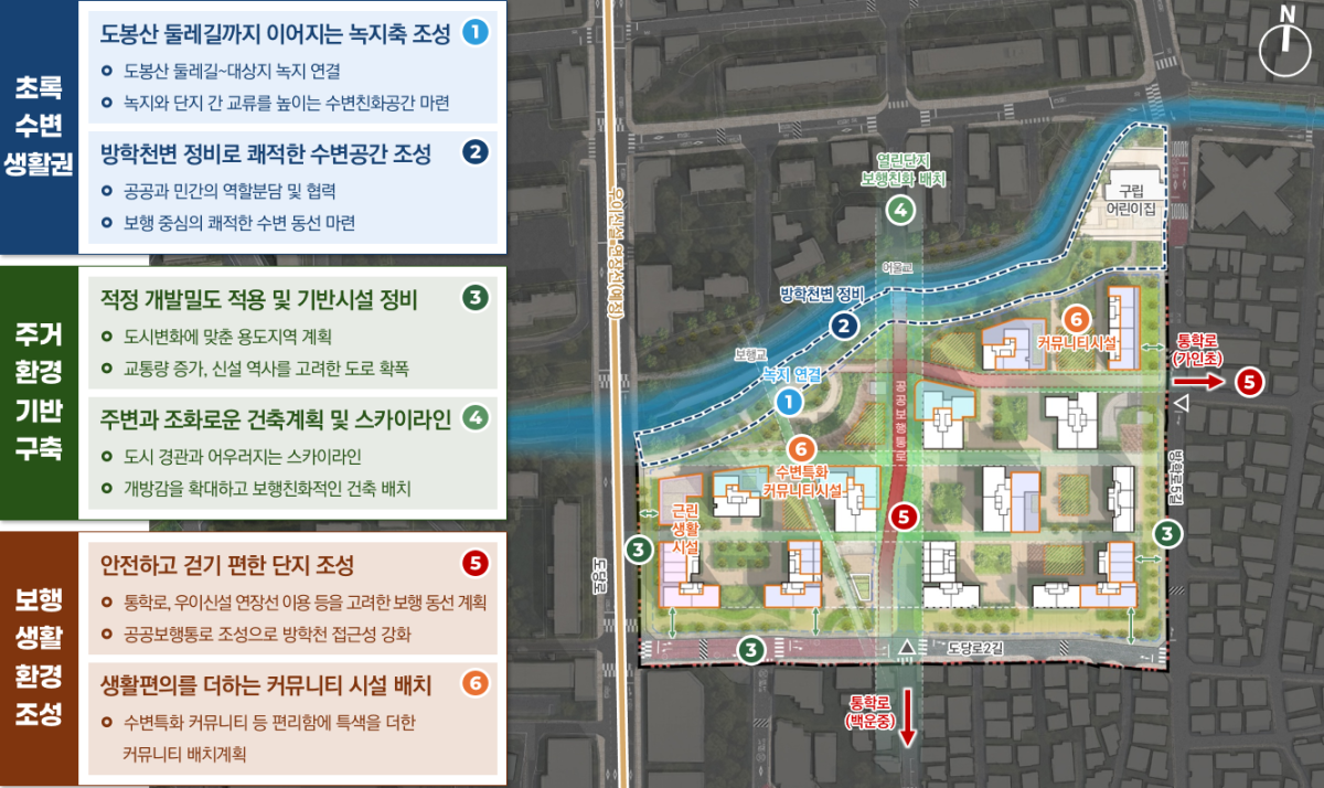 ▲종합구상도 (서울시 제공)