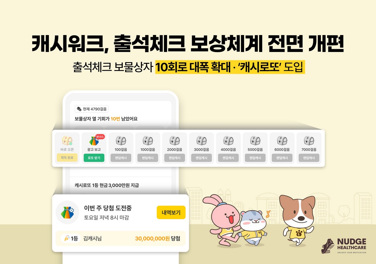 (사진제공=넛지헬스케어)