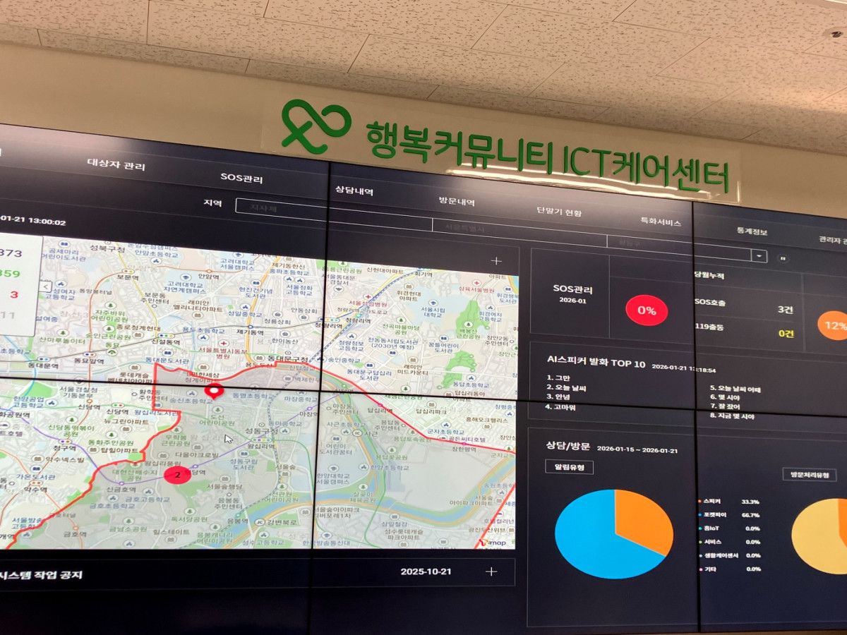 ▲서울특별시 성동구 ‘행복 커뮤니티 관제 센터’ 모습. (사진 제공 = 성동구)