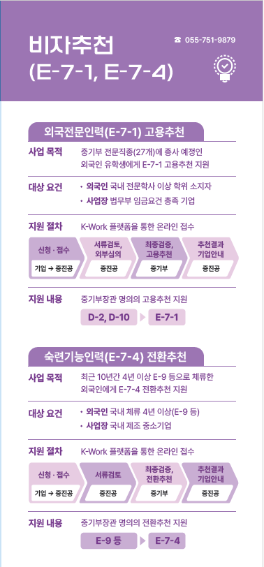 (사진제공=중소벤처기업진흥공단)