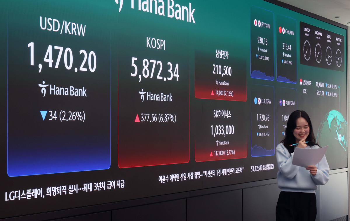 ▲미국과 이란의 2주간 휴전 합의 소식에 코스피가 6% 넘게 급등 마감한 8일 서울 중구 하나은행 본점 딜링룸 모니터에 코스피 등 시황이 표시되고 있다. 이날 코스피는 전 거래일보다 377.56포인트(6.87%) 오른 5872.34에 거래를 마쳤다. 삼성전자는 7.12% 오른 21만500원에 거래를 마치며 ‘20만전자’를 회복했고, SK하이닉스는 12.77% 급등한 103만3000원을 기록했다. 코스닥은 전장보다 53.12포인트(5.12%) 오른 1089.85에 장을 마쳤다. 서울 외환시장에서 원·달러 환율은 전 거래일보다 33.6원 내린 1470.6원에 거래를 마무리했다. 주간 거래 종가 기준으로 지난달 11일(1466.5원) 이후 약 한 달 만의 최저치다. 신태현 기자 holjjak@