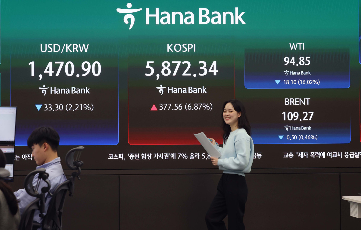 ▲미국과 이란의 2주간 휴전 합의 소식에 코스피가 6% 넘게 급등 마감한 8일 서울 중구 하나은행 본점 딜링룸 모니터에 코스피 등 시황이 표시되고 있다. 이날 코스피는 전 거래일보다 377.56포인트(6.87%) 오른 5872.34에 거래를 마쳤다. 삼성전자는 7.12% 오른 21만500원에 거래를 마치며 ‘20만전자’를 회복했고, SK하이닉스는 12.77% 급등한 103만3000원을 기록했다. 코스닥은 전장보다 53.12포인트(5.12%) 오른 1089.85에 장을 마쳤다. 서울 외환시장에서 원·달러 환율은 전 거래일보다 33.6원 내린 1470.6원에 거래를 마무리했다. 주간 거래 종가 기준으로 지난달 11일(1466.5원) 이후 약 한 달 만의 최저치다. 신태현 기자 holjjak@