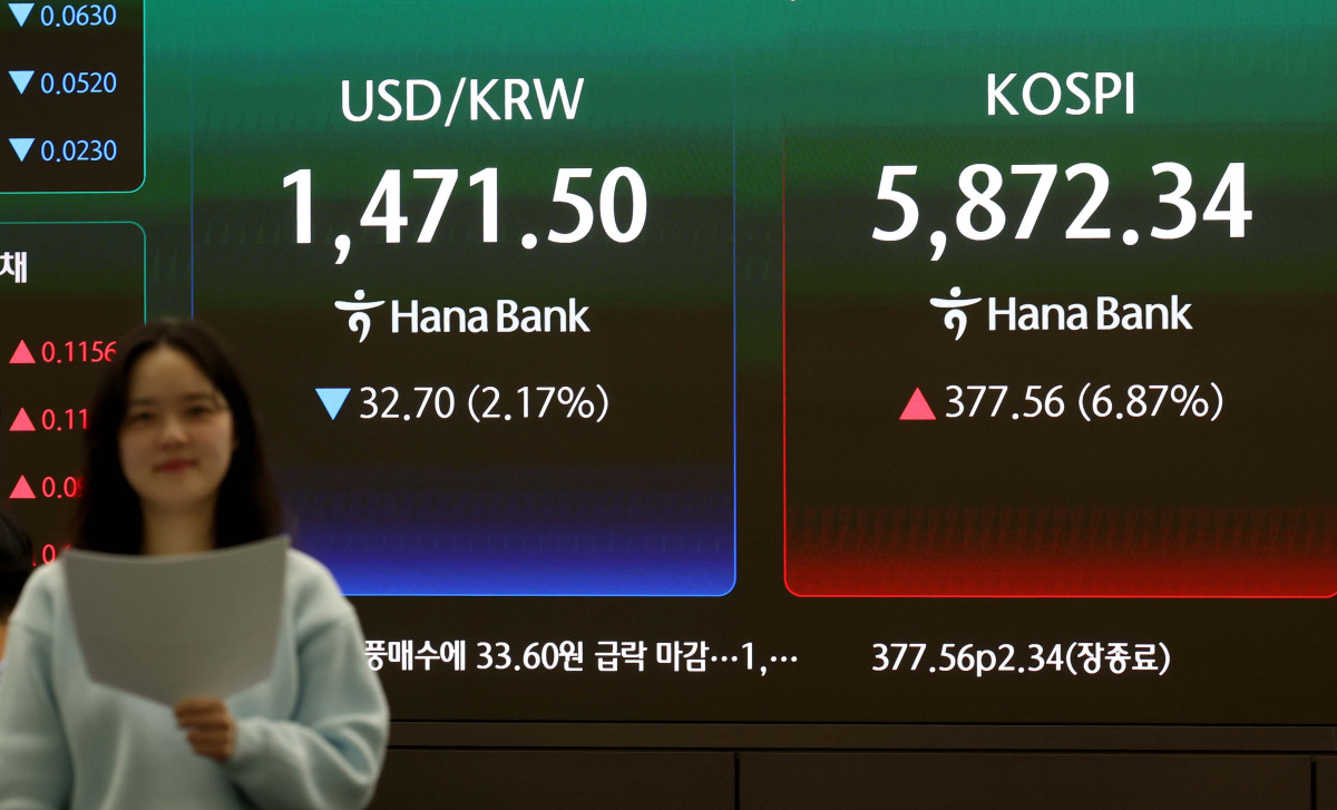 ▲미국과 이란의 2주간 휴전 합의 소식에 코스피가 6% 넘게 급등 마감한 8일 서울 중구 하나은행 본점 딜링룸 모니터에 코스피 등 시황이 표시되고 있다. 이날 코스피는 전 거래일보다 377.56포인트(6.87%) 오른 5872.34에 거래를 마쳤다. 삼성전자는 7.12% 오른 21만500원에 거래를 마치며 ‘20만전자’를 회복했고, SK하이닉스는 12.77% 급등한 103만3000원을 기록했다. 코스닥은 전장보다 53.12포인트(5.12%) 오른 1089.85에 장을 마쳤다. 서울 외환시장에서 원·달러 환율은 전 거래일보다 33.6원 내린 1470.6원에 거래를 마무리했다. 주간 거래 종가 기준으로 지난달 11일(1466.5원) 이후 약 한 달 만의 최저치다. 신태현 기자 holjjak@