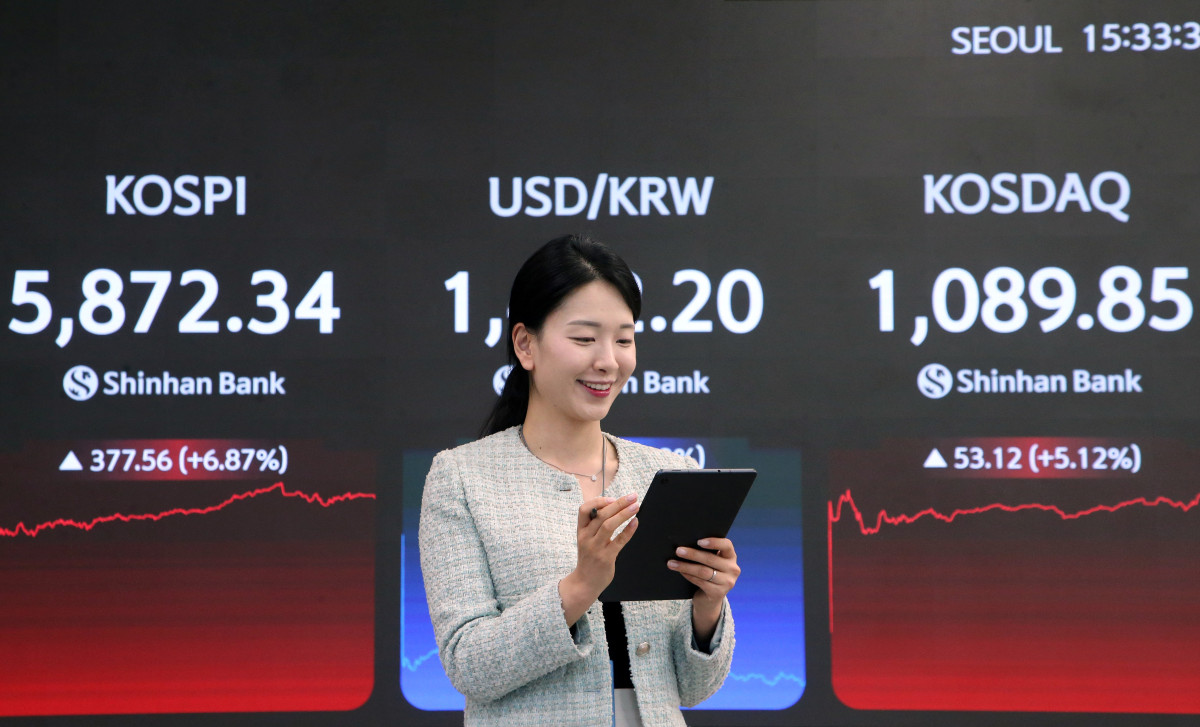 ▲8일 코스피지수가 전 거래일 대비 377.56포인트(6.87%) 오른 5872.34로 마감한 가운데 신한은행 딜링룸에 주요 지수가 표시되고 있다. (출처=신한은행)