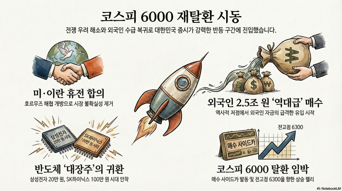 ▲(사진=AI 생성)