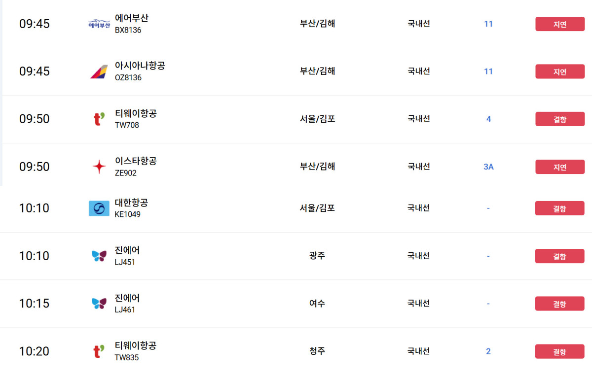 ▲오늘 제주공항 윈드시어 특보…항공편 지연·결항 속출 (출처=한국공항공사 홈페이지 캡처)