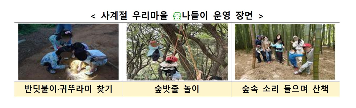 ▲부산 기장군육아종합지원센터의 숲 체험 프로그램 '숲나들이' 운영 장면. (사진=교육부)