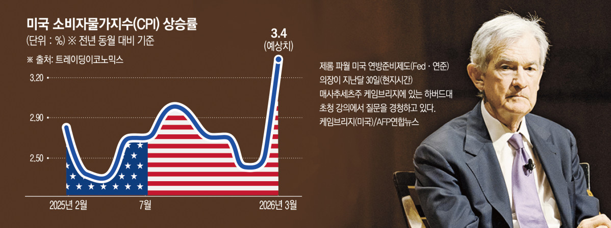 (사진출처 AFP연합뉴스)
