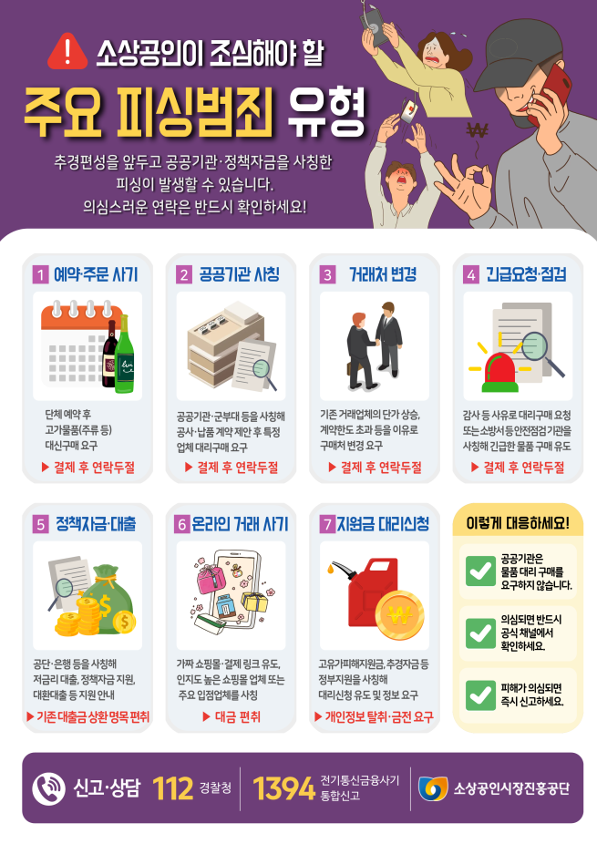 (사진제공=소상공인시장진흥공단)