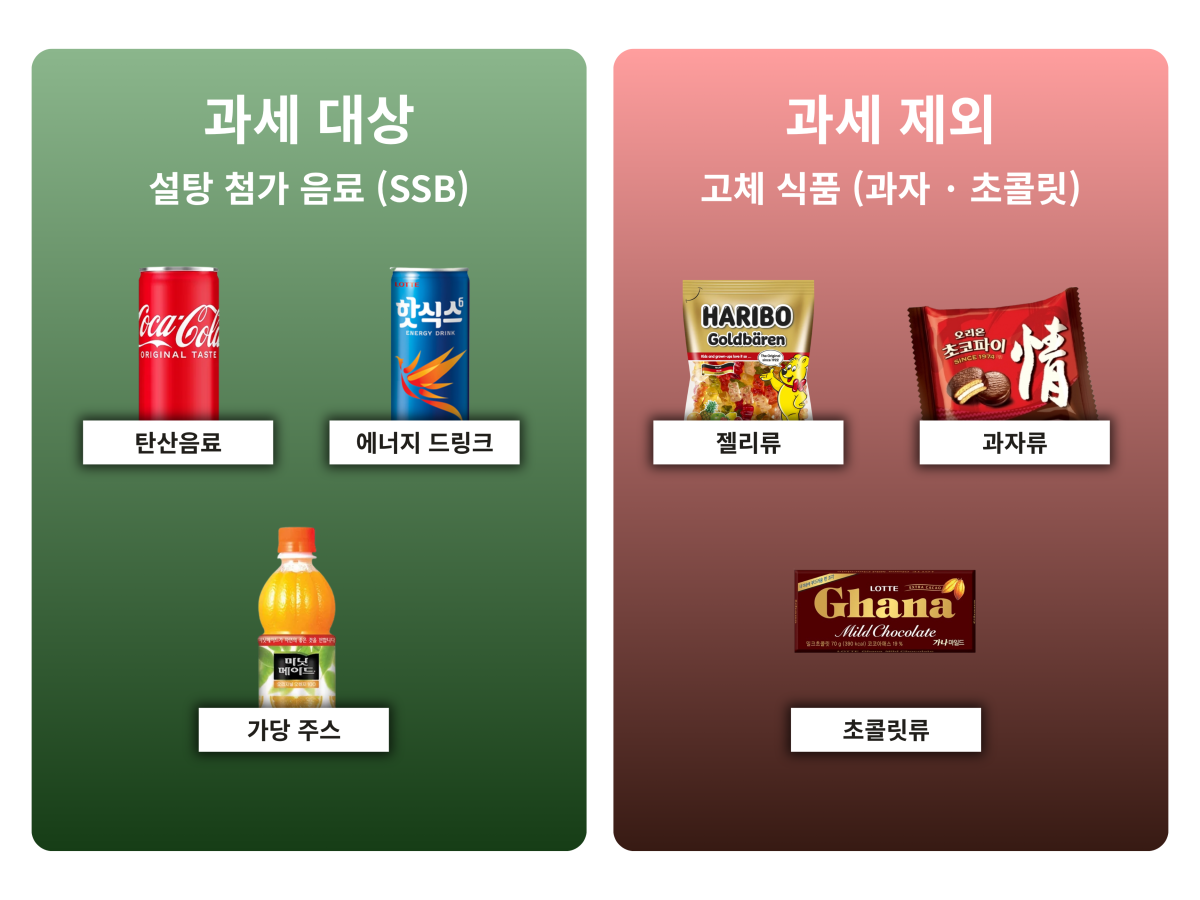 (디자인=정지윤 기자 chxmas@)