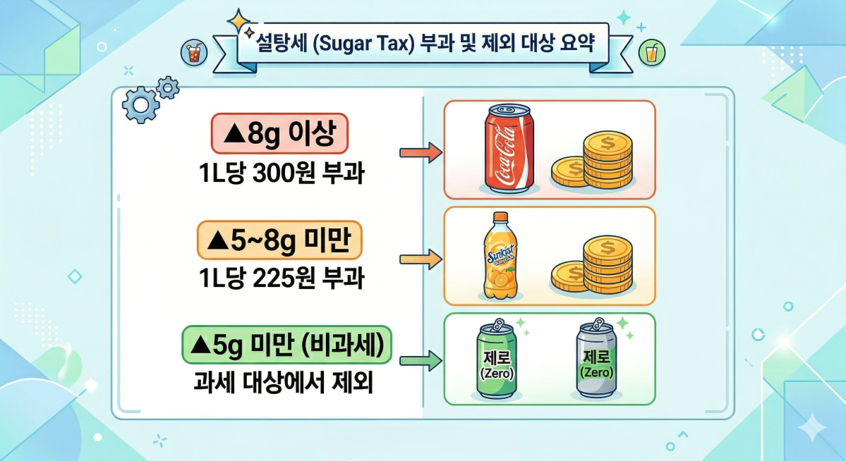 ▲(사진=AI 생성)