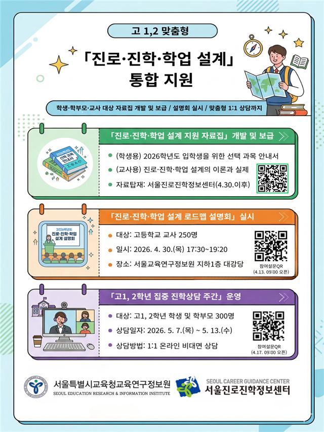 ▲고1,2 맞춤형 진로·진학·학업 설계 통합 지원 웹포스터 (서울시교육청)
