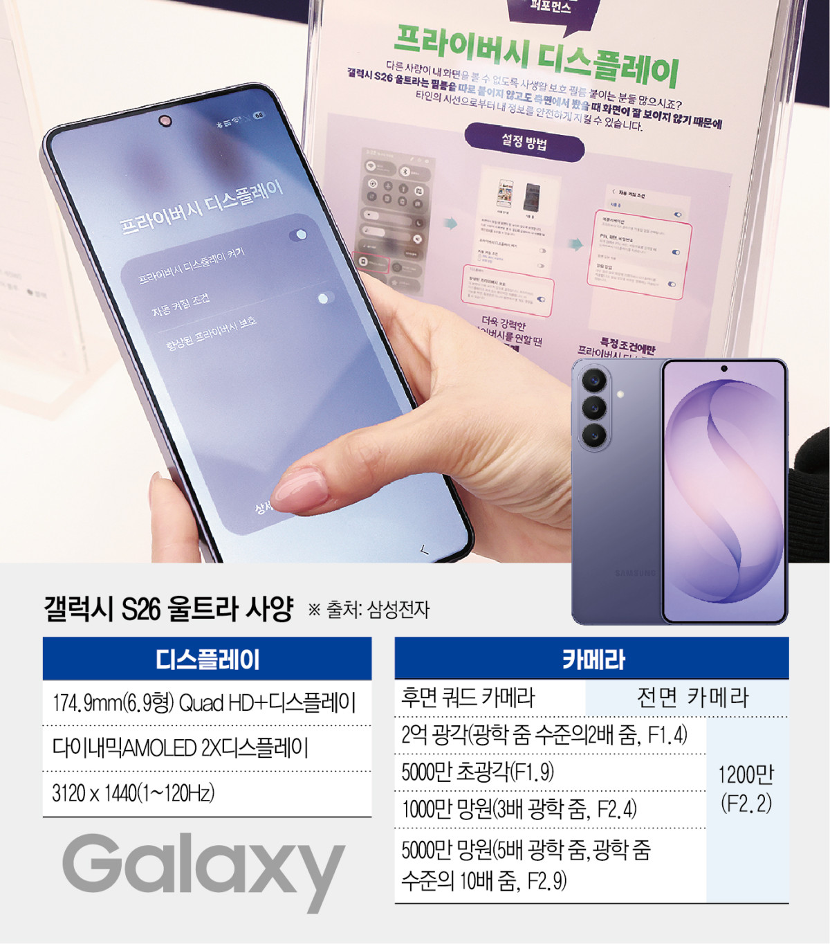 ▲그래픽=신미영 기자 win8226@