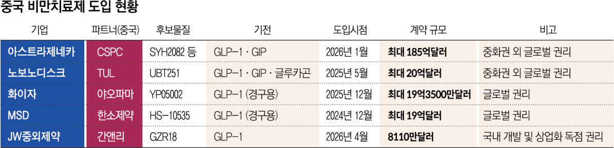 (그래픽=신미영 기자 win8226@)