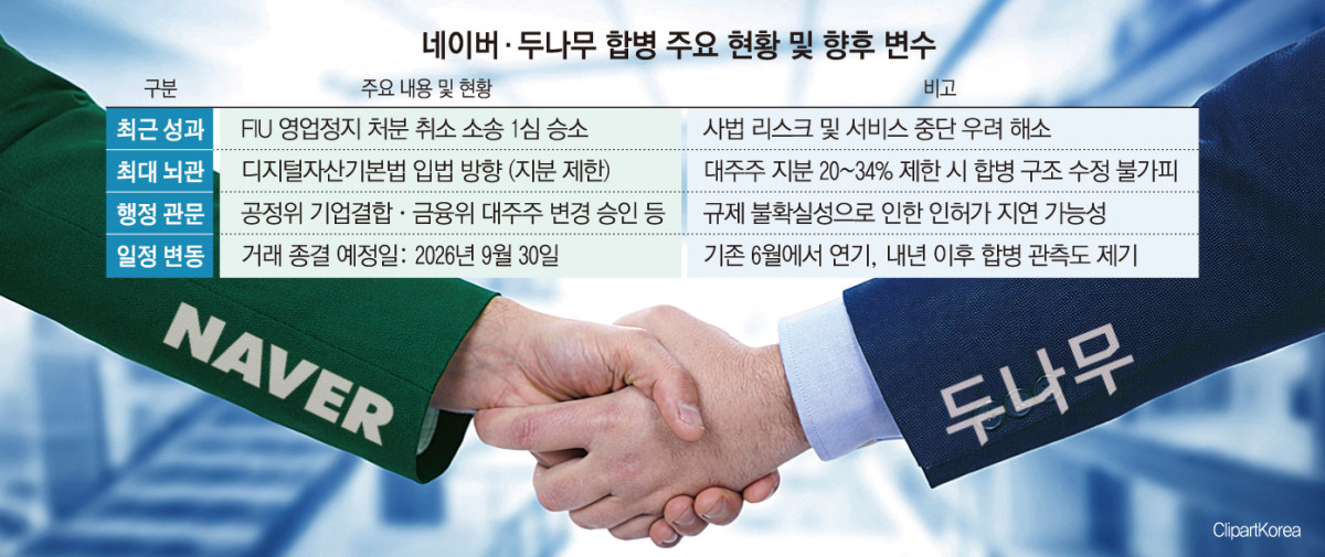 ▲그래픽=손미경 기자 sssmk@