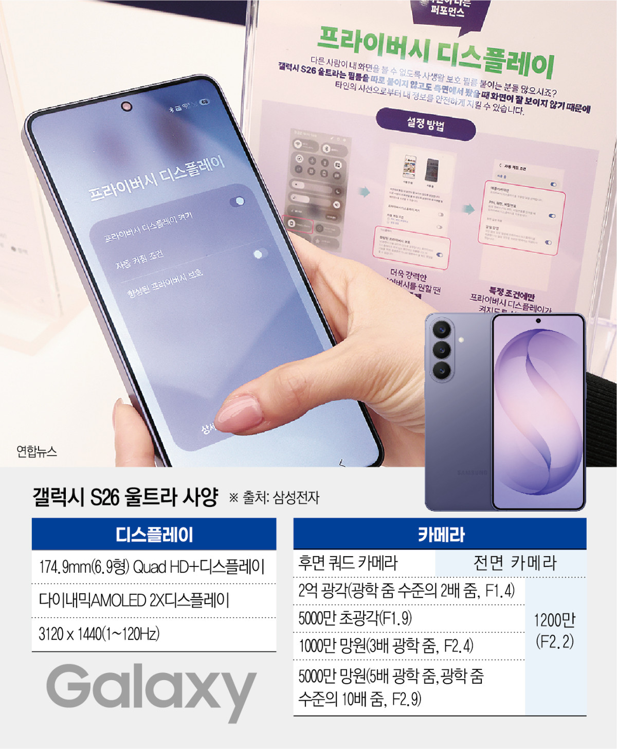 ▲그래픽=신미영 기자 win8226@