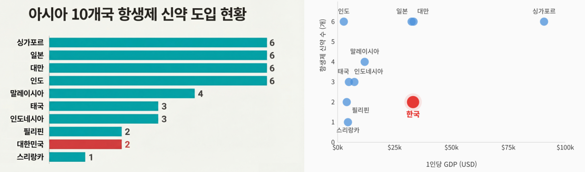 (사진제공=삼성서울병원)