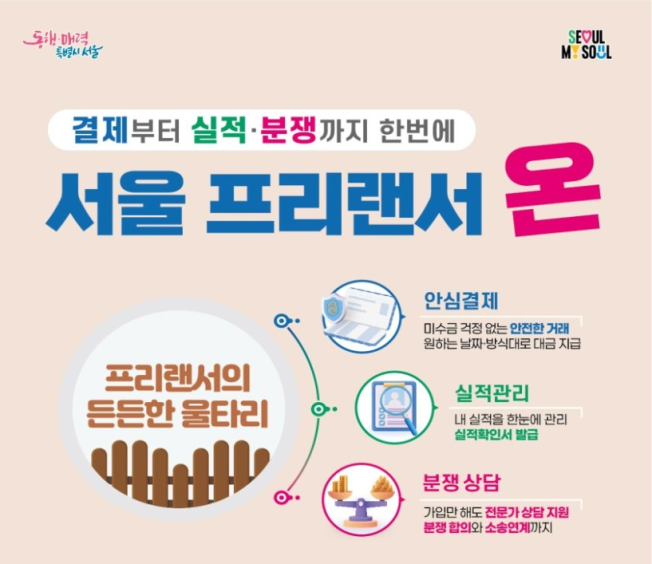 ▲'서울 프리랜서 온' 포스터. (자료제공=서울시)