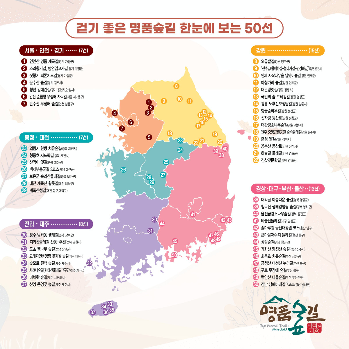 ▲걷기 좋은 명품숲길 한눈에 보는 50선 인포그래픽 (사진제공=산림청)