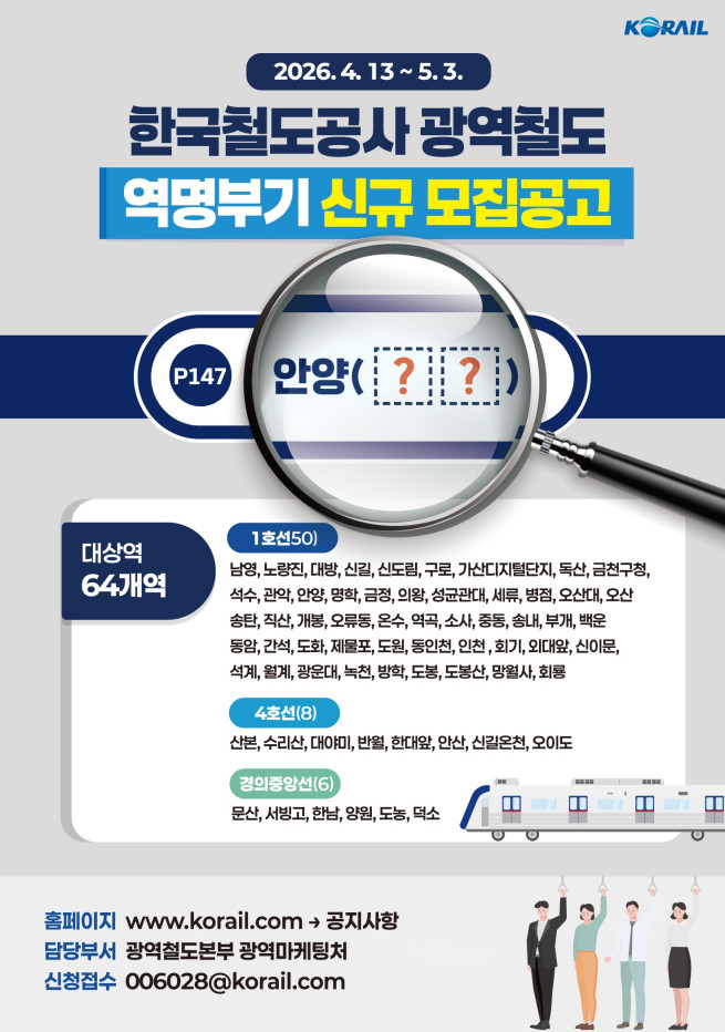 ▲수도권전철 역명부기 모집공고 포스터. (사진제공=한국철도공사)