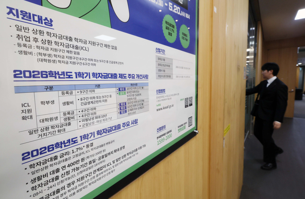 ▲대학 졸업후 취업을 해 일정수준 소득이 있는데도 학자금 대출을 갚지 못한 비율이 지난해 20%에 육박해 역대 최고에 달한 것으로 집계됐다. 13일 국세청 국세통계포털에 따르면 2025년 귀속 '취업 후 상환 학자금 대출'(ICL)의 미상환비율(이하 누적 기준)은 금액 기준 19.4%, 인원 기준 18.0%로 각각 분석됐다. 이는 2012년 통계 작성 이래 가장 높은 수준으로, 갚아야 할 청년 5명 중 1명꼴로 상환을 못 하고 있다는 의미다. 금액 기준으로는 3385억원만 상환됐고 813억원은 미상환 상태로 체납액이 800억원을 넘긴 것은 통계 작성 이래 처음이다. 지난해 1인당 평균 체납액 또한 141만원으로 역대 최대치를 기록했다. 이날 한국장학재단 서울사무소에 학자금대출 관련 홍보물이 게시돼 있다. 신태현 기자 holjjak@
