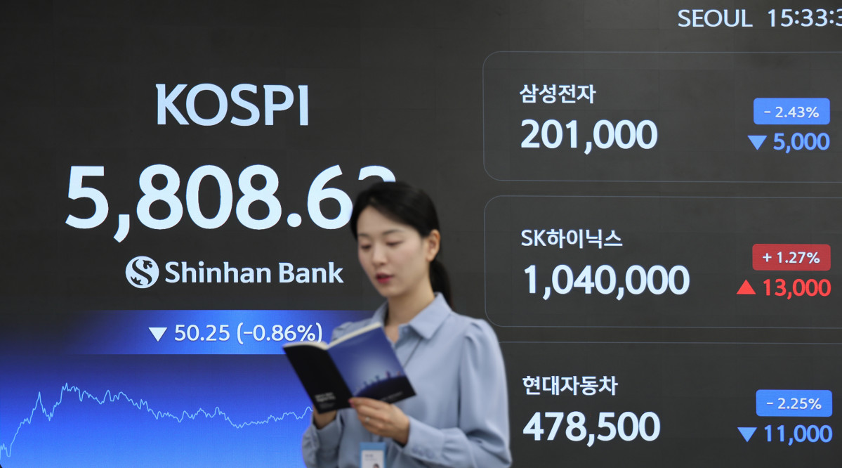 ▲13일 코스피 지수가 전 거래일 대비 50.25포인트(0.86%) 하락한 5808.62로 마감한 가운데 신한은행 딜링룸에 주요 지수와 종목 종가가 표시되고 있다. (출처=신한은행)