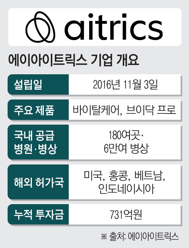 (그래픽=김소영 기자 sue@)