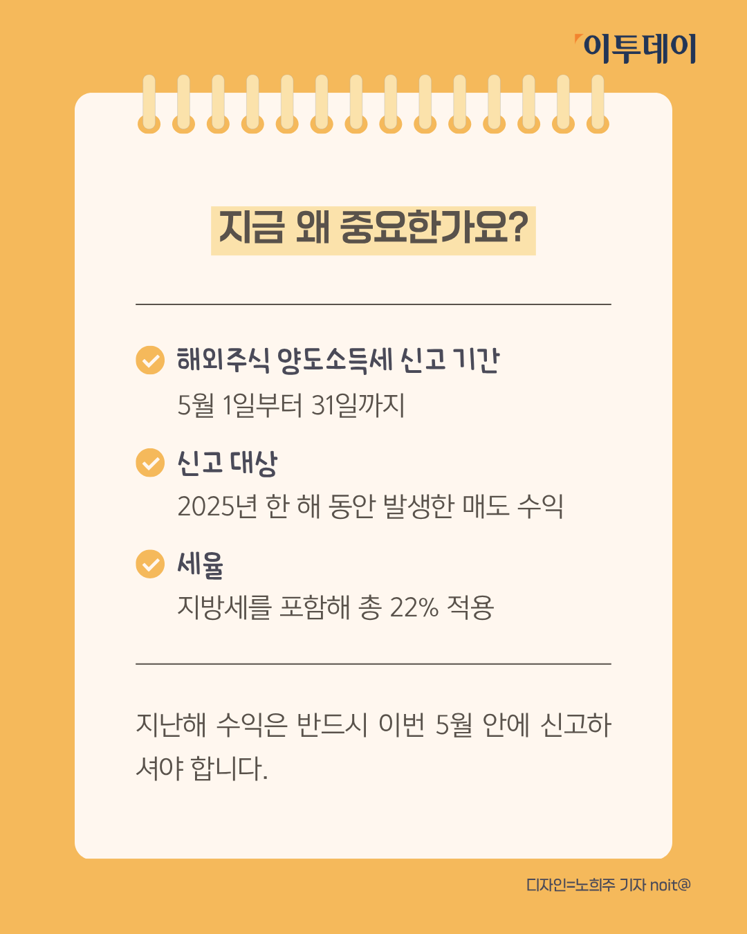 ▲해외주식 세금 0원 만드는 방법. (노희주 기자 noit@)