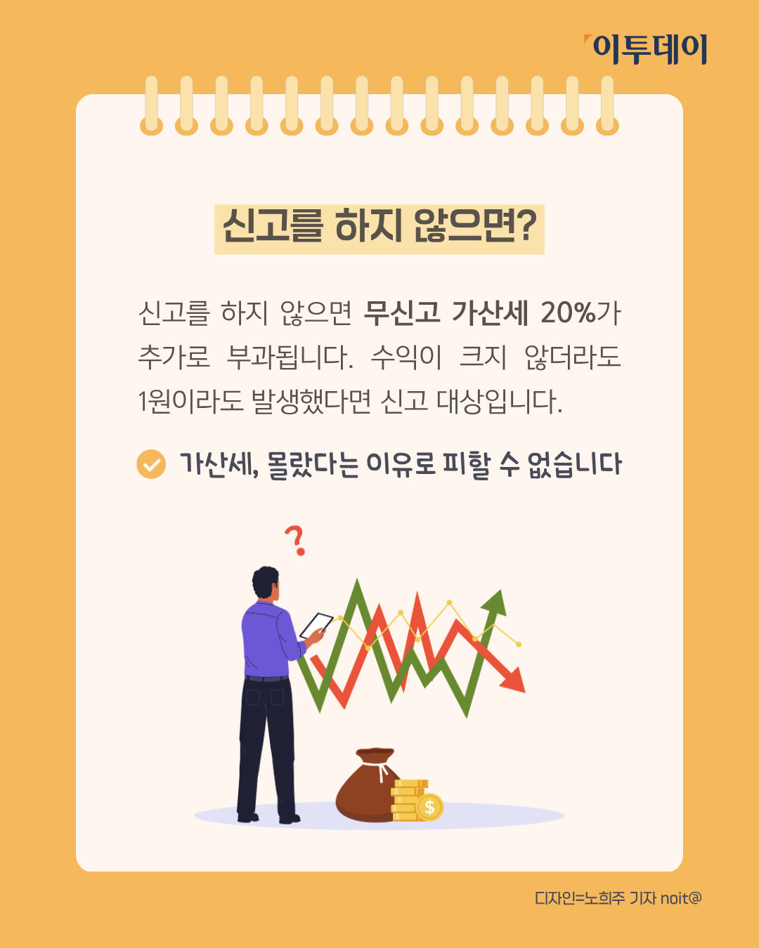 ▲해외주식 세금 0원 만드는 방법. (노희주 기자 noit@)