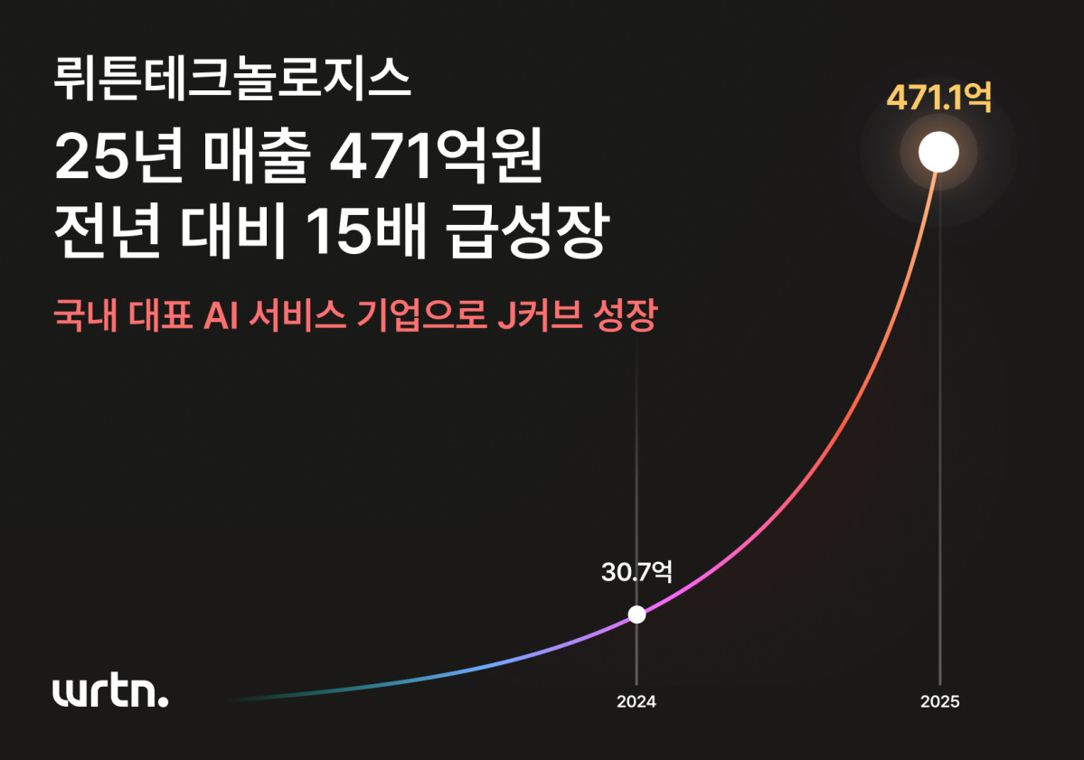 (사진제공=뤼튼테크놀로지스)