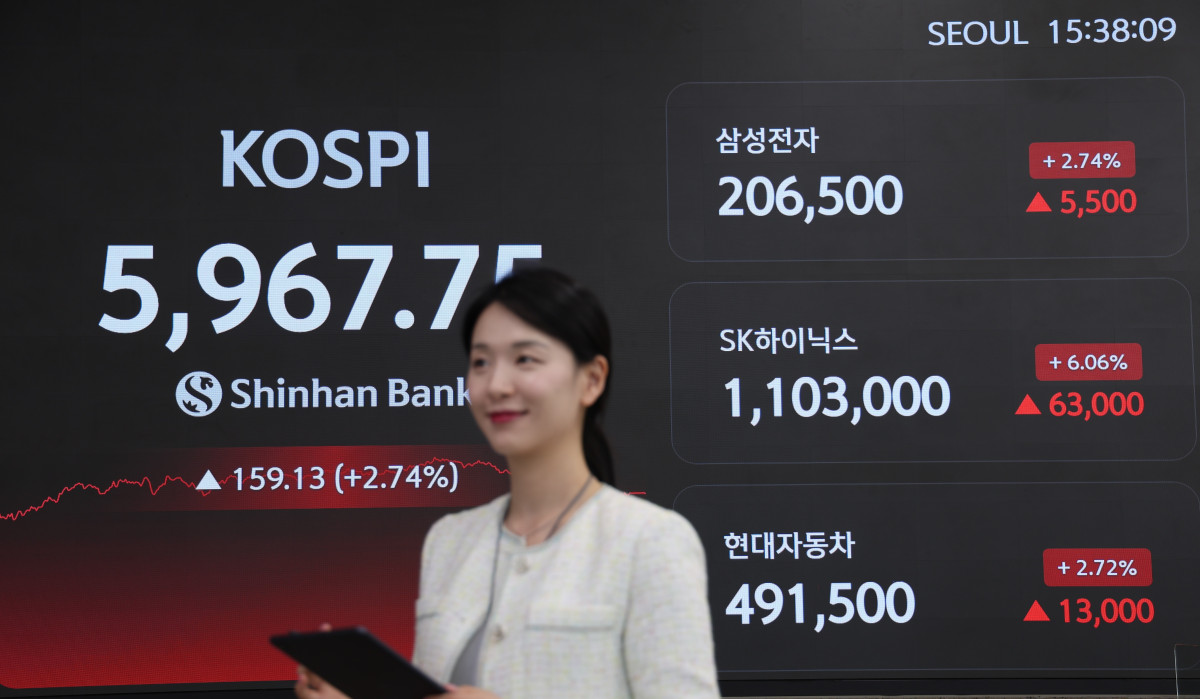 미·이란 협상 기대감↑, 코스피 장중 6천피…SK하이닉스 신고가 갈아치워