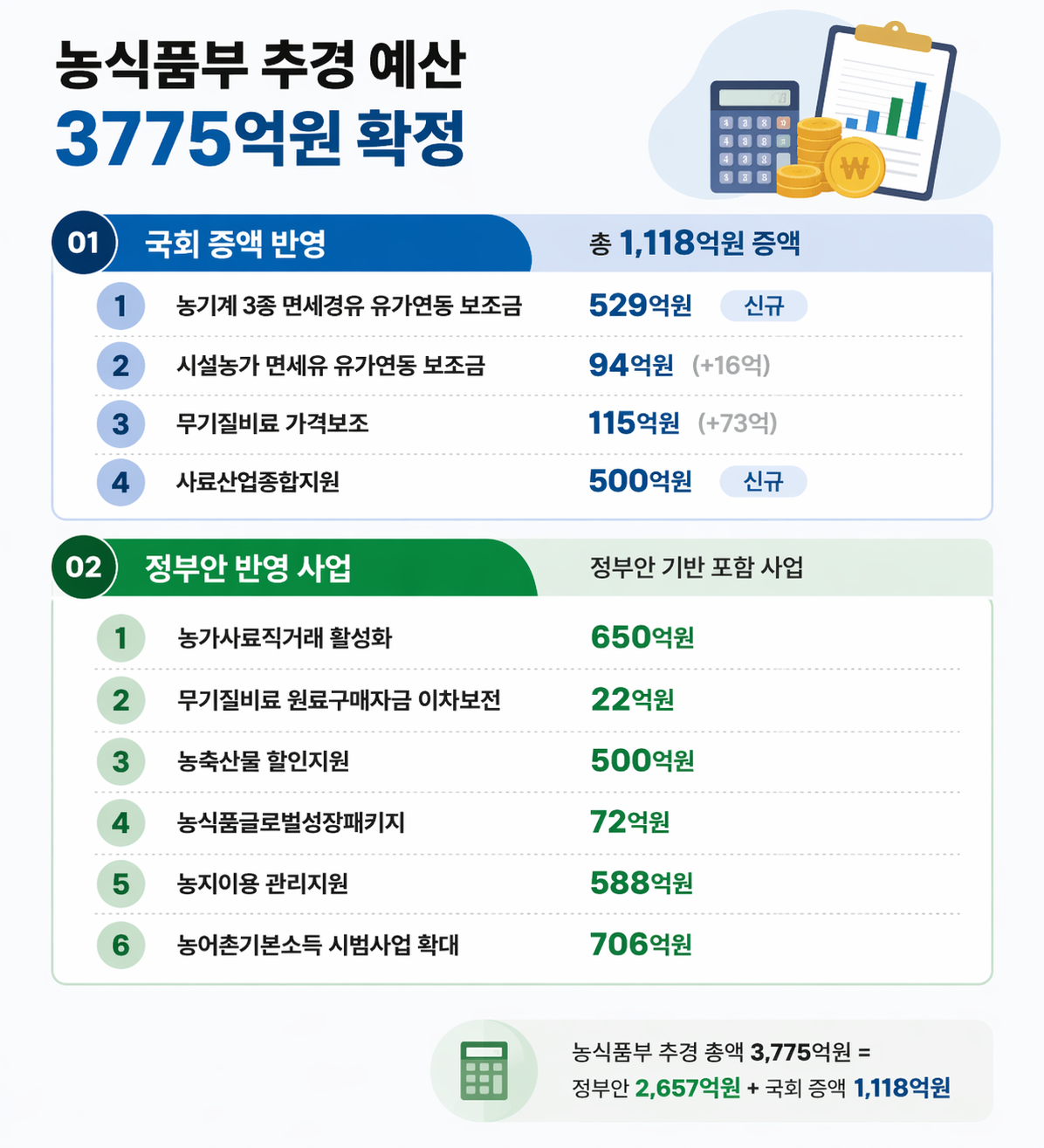 ▲(AI 기반 편집 이미지)