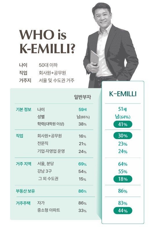 (하나금융연구소)