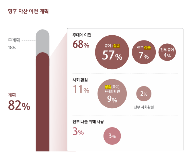 (사진제공=하나금융연구소)