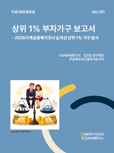(이미지=NH투자증권)
