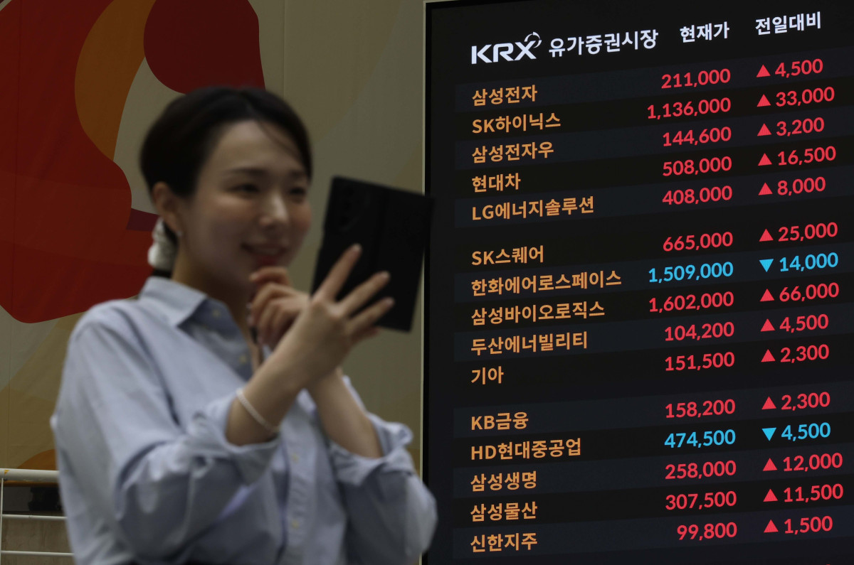 ▲코스피가 외국인 매수에 힘입어 종가 기준 6000선을 회복한 15일 서울 여의도 한국거래소 전광판에 코스피 등 시황이 표시되고 있다. 이날 코스피는 전 거래일보다 123.64포인트(2.07%) 오른 6091.39에 거래를 마쳤다. 지수는 173.85포인트(2.91%) 상승한 6141.60으로 출발, 장중 한때 6183.21까지 오르며 상승폭을 키웠다. 종가 기준 6000선 회복은 미국과 이란 간 전쟁 발발 직전인 2월 27일 이후 처음이다. 코스닥도 30.55포인트(2.72%) 오른 1152.43에 마감하며 동반 상승했다. 시가총액 상위 종목은 일제히 강세를 보였다. 삼성전자는 2.18% 오른 21만1000원, SK하이닉스는 2.99% 상승한 113만6000원에 거래를 마쳤다. 신태현 기자 holjjak@