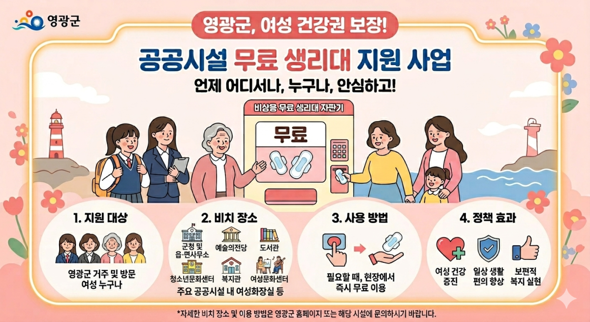 ▲영광군이 하반기부터 공공시설에 생리대 자판기를 설치·운영할 계획이다. (사진=영광군 제공)