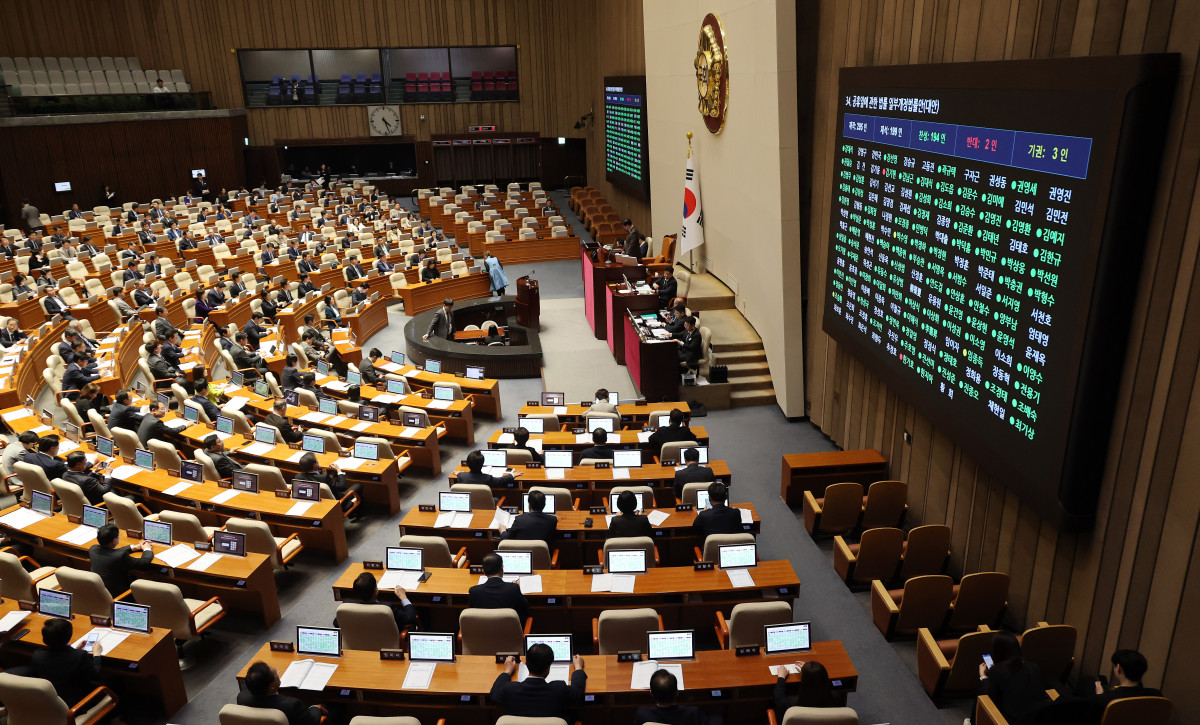 ▲3월 31일 국회에서 열린 이달 임시국회 제3차 본회의에서 공휴일에 관한 법률 일부개정법률안(대안)이 통과되고 있다. (연합뉴스)