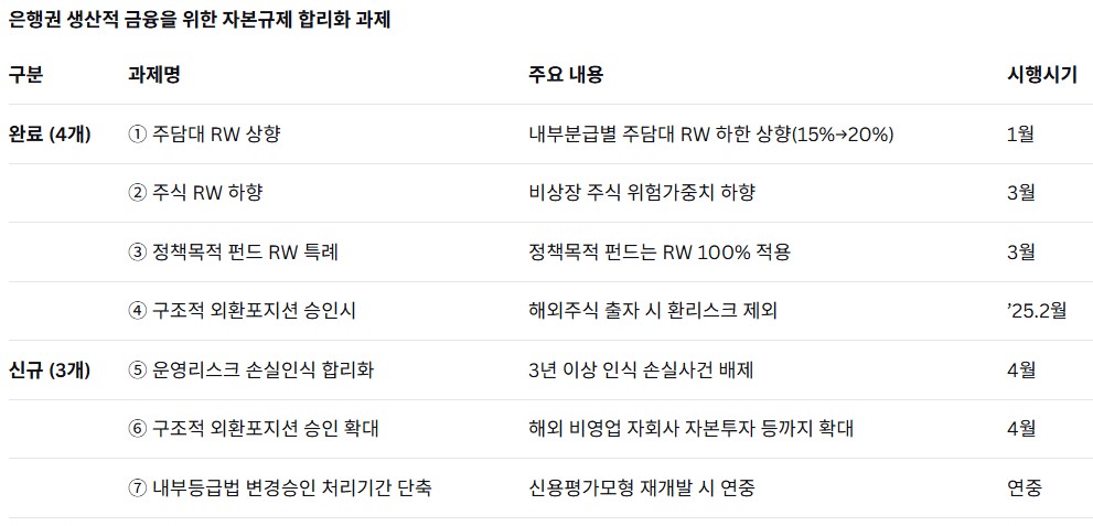 ▲(AI 기반 편집 이미지)