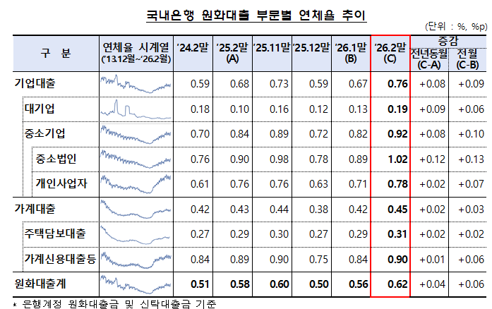 (사진제공=금융감독원)