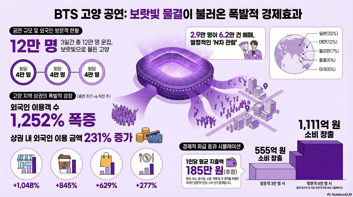 (사진제공 = 하나카드)