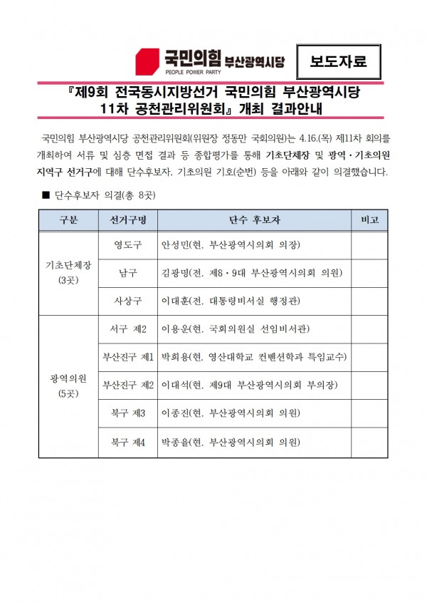 ▲11차 공천관리위원회 개최결과 안내 (사진제공=국민의힘 부산시당)