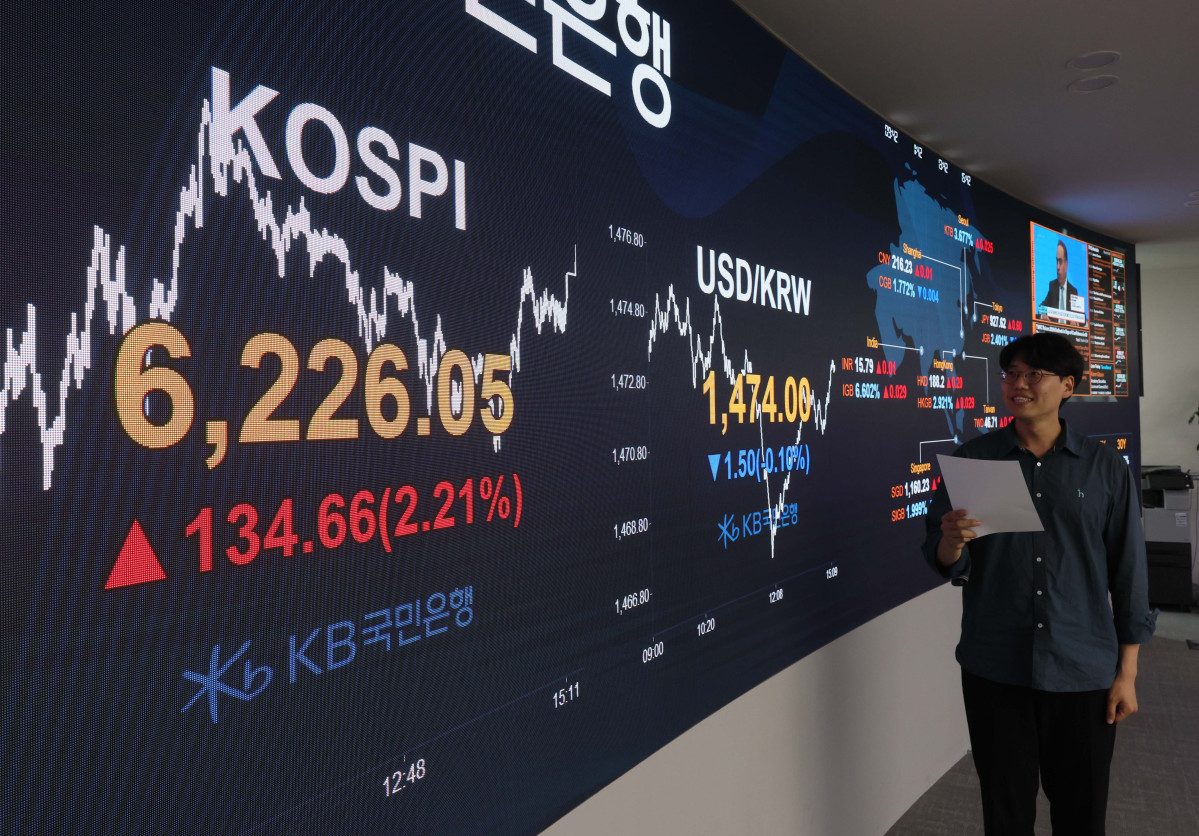▲중동 전쟁 완화 기대감에 코스피가 전쟁 이전 수준인 6200선을 넘어선 16일 서울 여의도 KB국민은행 딜링룸에 코스피 등 시황이 표시되고 있다. 이날 코스피는 전 거래일 대비 34.66p(2.21%) 오른 6226.05에 거래를 마쳤다. 코스피는 전장대비 0.95% 오른 6149.49에 거래를 시작해 상승폭을 키웠다. 코스피가 6200선을 넘겨 거래를 마친 건 전쟁 전인 2월 27일(6244.13) 이후 약 7주 만이다. 신태현 기자 holjjak@