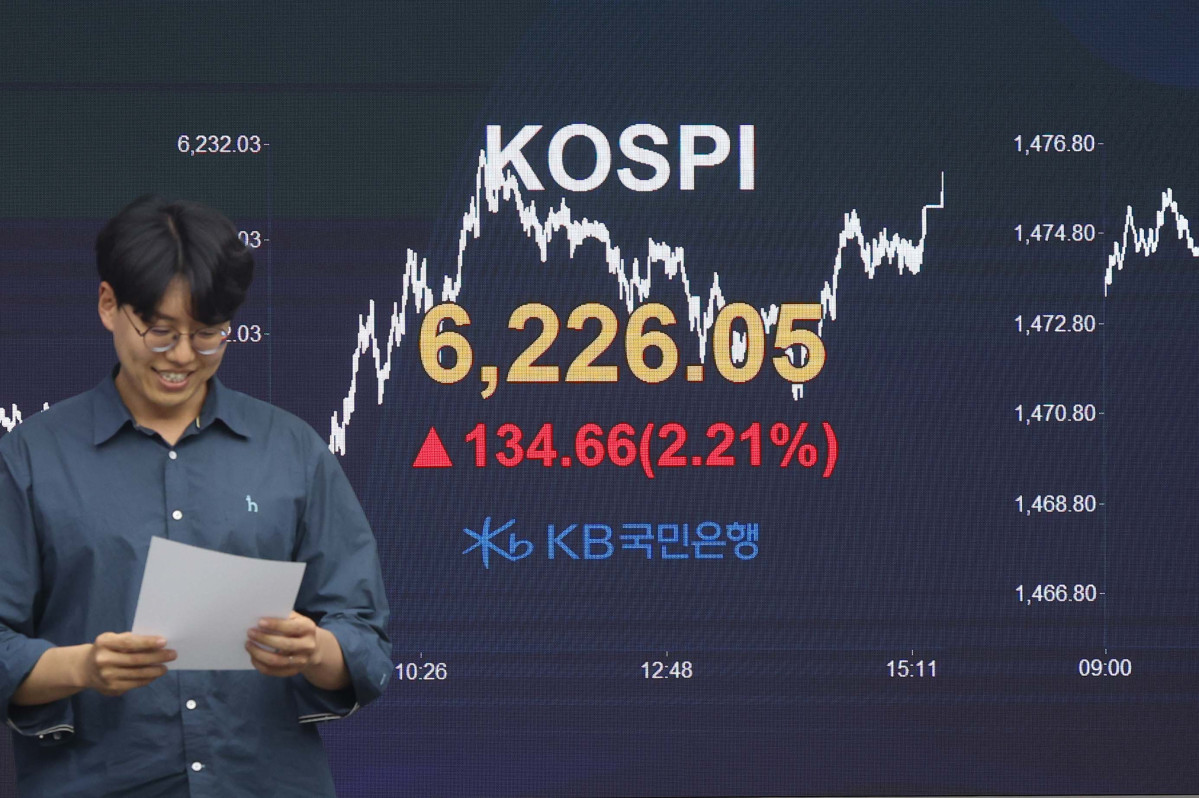 ▲중동 전쟁 완화 기대감에 코스피가 전쟁 이전 수준인 6200선을 넘어선 16일 서울 여의도 KB국민은행 딜링룸에 코스피 등 시황이 표시되고 있다. 이날 코스피는 전 거래일 대비 34.66p(2.21%) 오른 6226.05에 거래를 마쳤다. 코스피는 전장대비 0.95% 오른 6149.49에 거래를 시작해 상승폭을 키웠다. 코스피가 6200선을 넘겨 거래를 마친 건 전쟁 전인 2월 27일(6244.13) 이후 약 7주 만이다. 신태현 기자 holjjak@