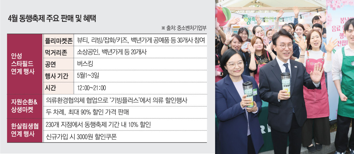 ▲김민석 국무총리가 11일 전북 전주시 전북대학교에서 열린 동행축제 개막식에서 기념사진을 찍고 있다.(연합뉴스) (그래픽=김소영 기자 sue@)