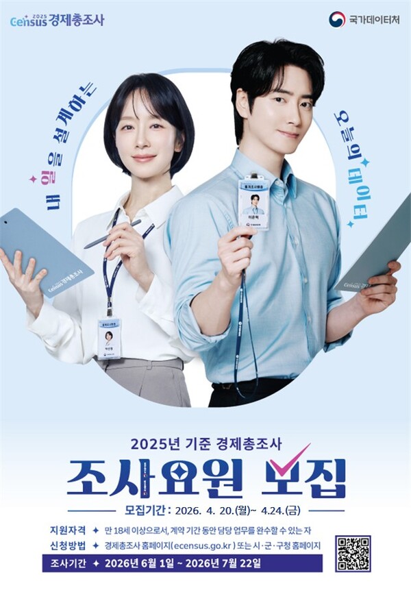 ▲전남도 광양시는 20일부터 24일까지 2025년 기준 경제총조사 요원을 모집한 포스터. (사진제공=광양시)